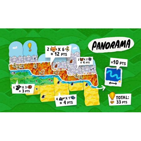 Panorama