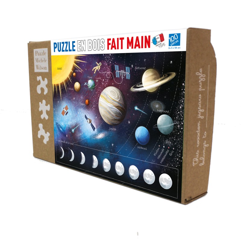 LES PLANETES