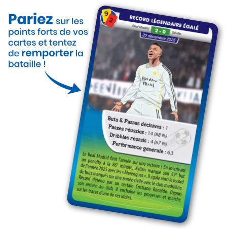 Défis Sports Kylian Mbappé