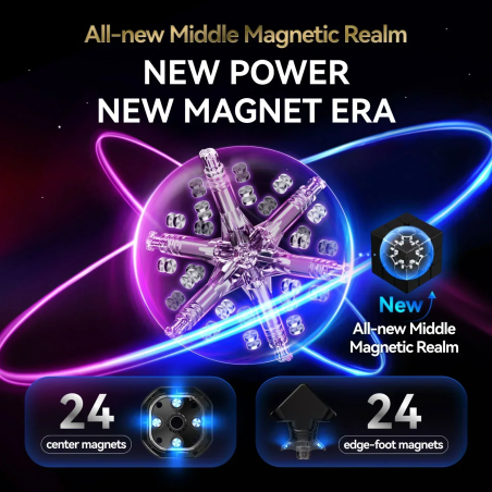 Cube Gan16 Maglev UV