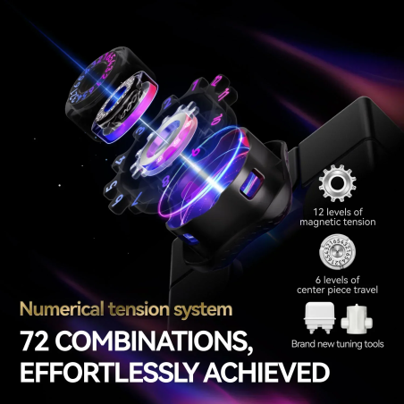 Cube Gan16 Maglev UV