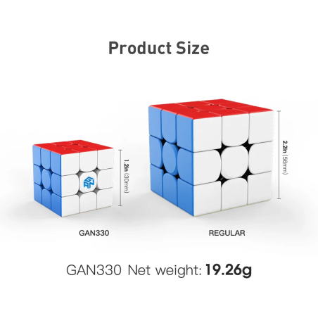 CUBE GAN330 PORTE CLÉS MINI