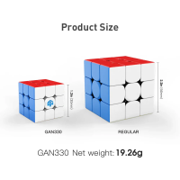 CUBE GAN330 PORTE CLÉS MINI