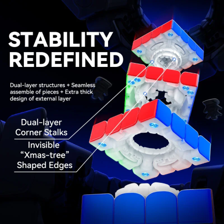 Cube 4x4 Gan 460 M V2 (UV Coated)