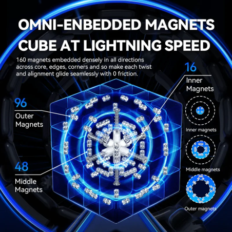 Cube 4x4 Gan 460 M V2 (UV Coated)