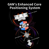 Cube 3x3 Gan11 M Pro