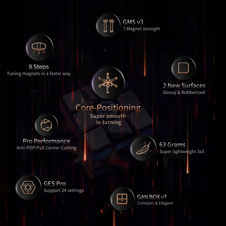 Cube 3x3 Gan11 M Pro